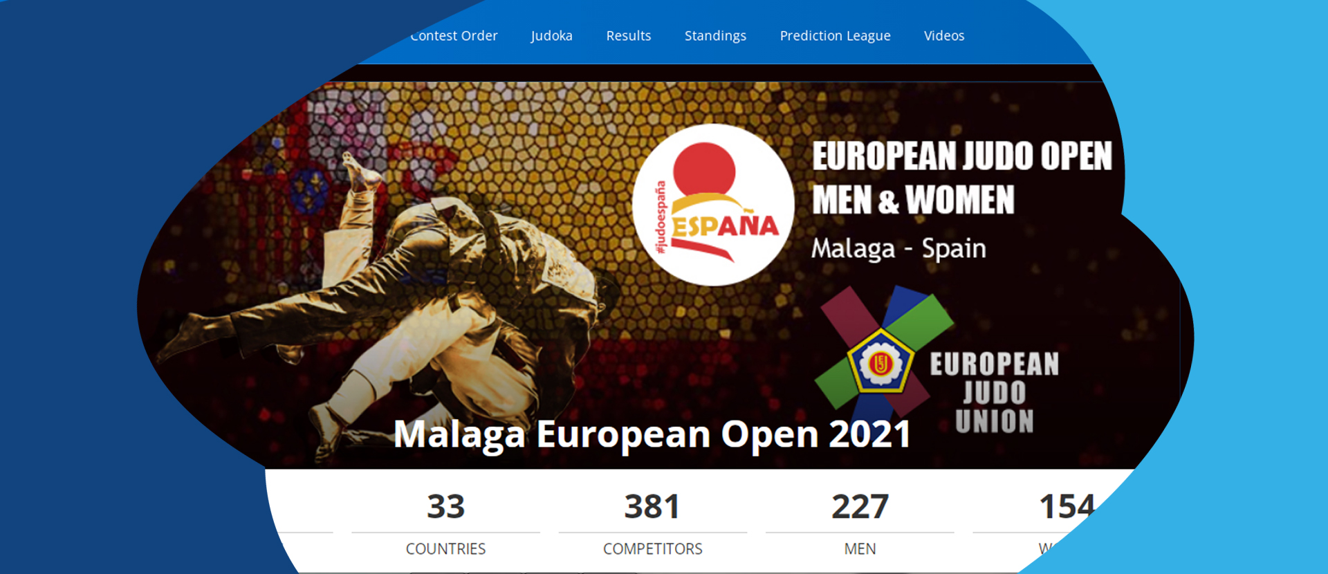 Malaga European Open